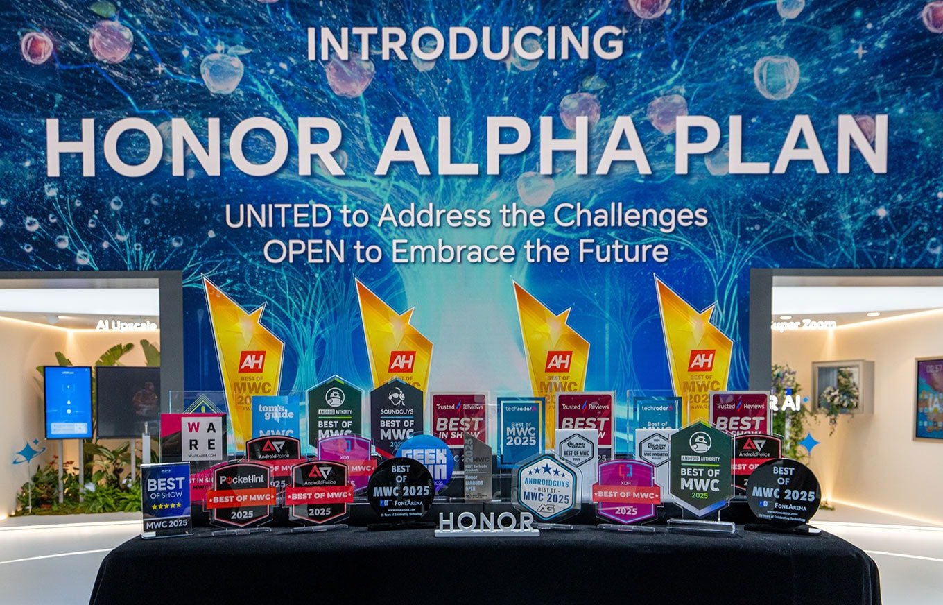 الاهتمام العالمي 15