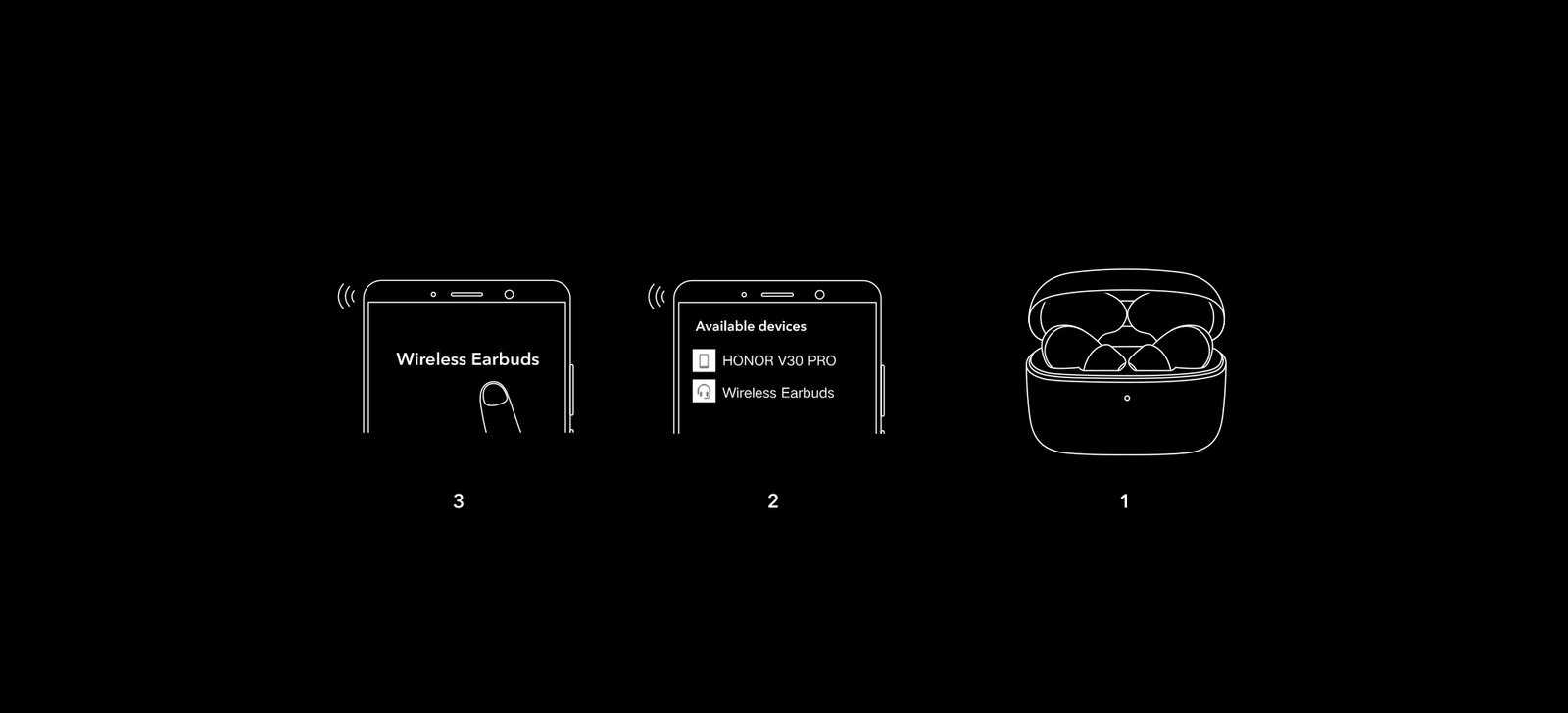 true-wireless-earbuds